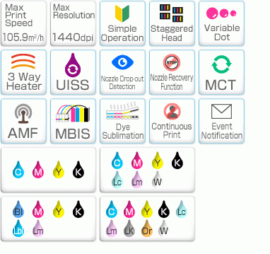 Mimaki JV300 (Normal) Series - Image 3